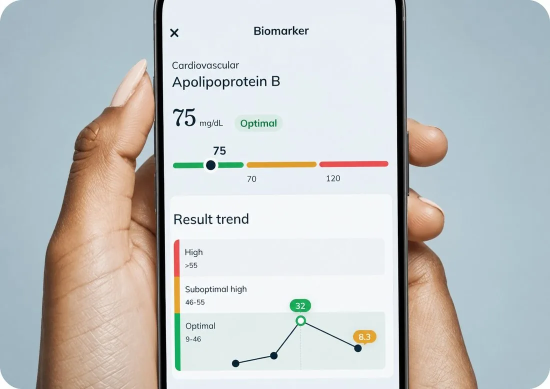 Biomarker results on phone